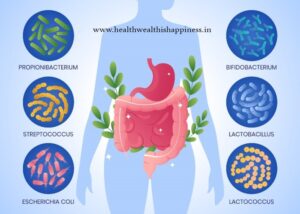 Gradient probiotics and prebiotics